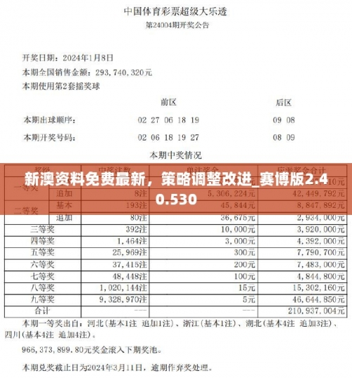 2024新奥资料免费精准解读-第2张图片