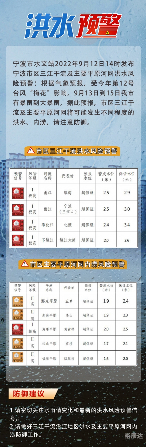 2022年资料免费大全2022年资料免费大全