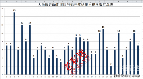2023年澳门天天彩开奖记录查询方法澳门2023年天天彩开奖记录-第2张图片
