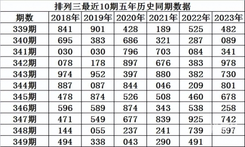 2023澳门今晚开奖结果是什么号码啊图片大全及价格2023澳门今晚开奖结果揭晓-第3张图片