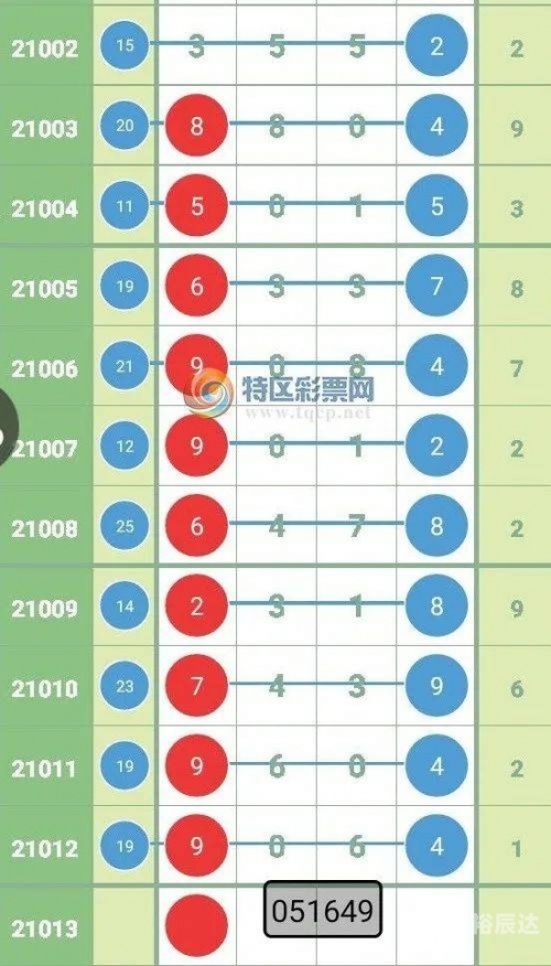 六合网址大全-第3张图片