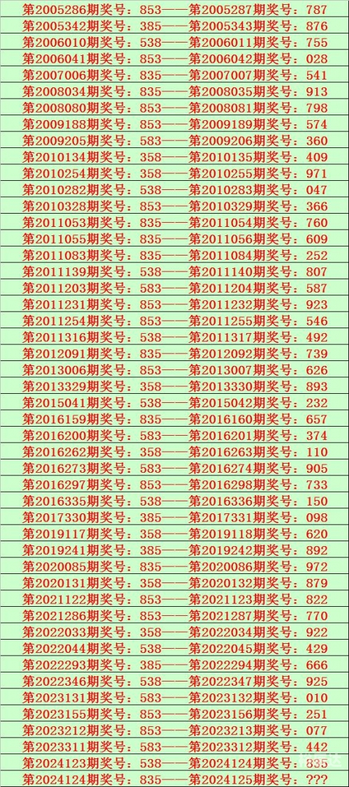 246免费资料天下彩正版免费资料天下彩正版，246免费资料大全