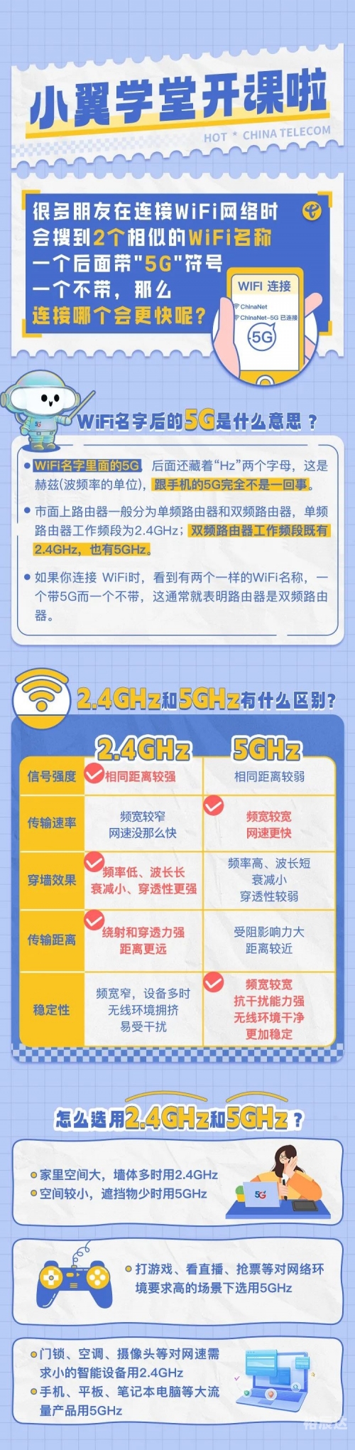 查网速的网站有哪些查网速的网站，快速了解网络速度的实用工具