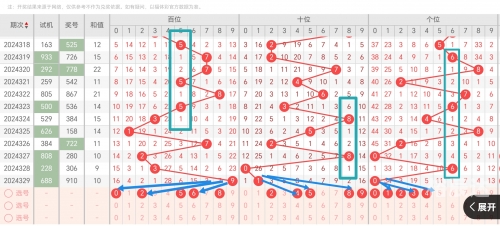 福彩3d牛彩网图谜总汇九牛彩网图谜总汇九-第2张图片