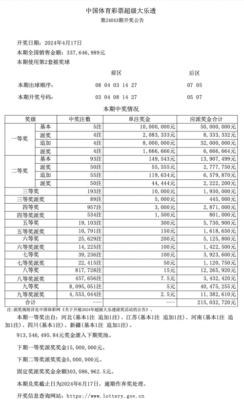 江苏十一选五开奖真准网走势图一定牛江苏十一选五开奖走势一定牛