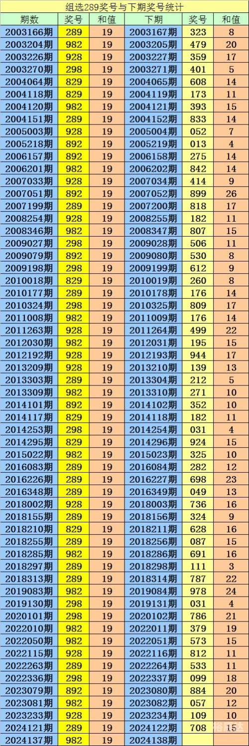 管家婆特三肖管家婆三肖三期最新一期-第2张图片