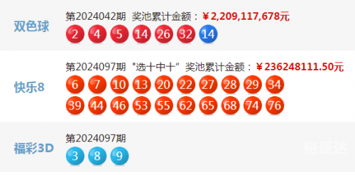 双色球开奖号码开奖结果双色球开奖号码开奖结果揭晓-第3张图片