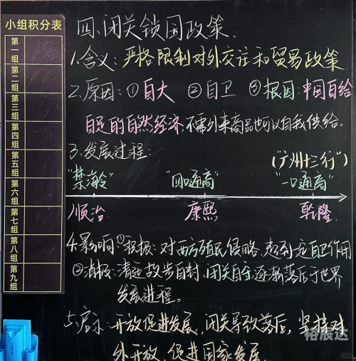 大版六合皇，古代皇权的巅峰-第2张图片