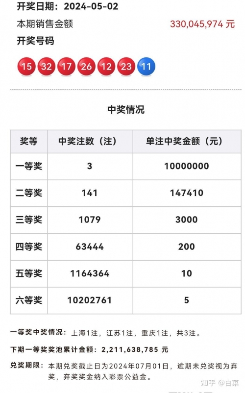 快八开奖号码结果快八开奖号码结果揭晓