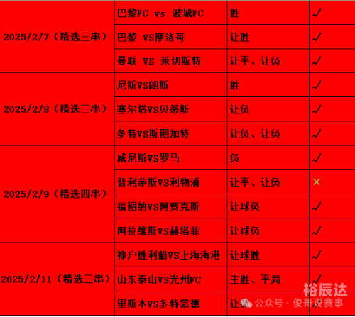 球探比分足球即时比分手机版旧版球探比分足球即时比分手机版完整版