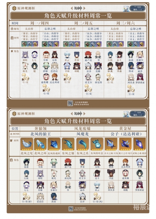 原神2.6版本更新解析
