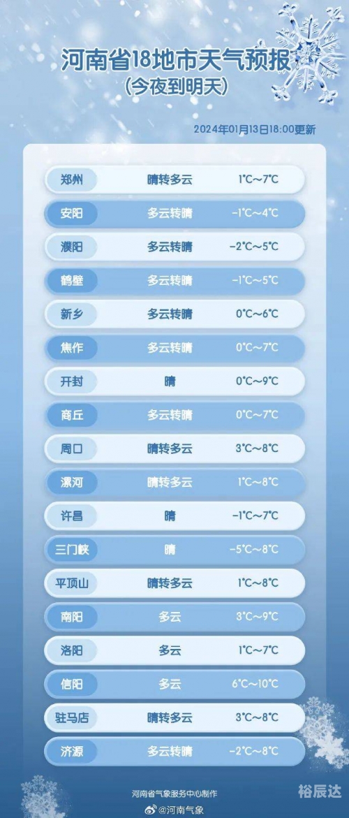 天吉彩票论坛，探索彩票新世界-第2张图片