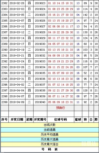 天吉彩票论坛，探索彩票新世界-第3张图片