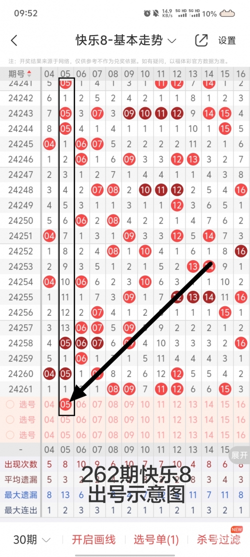 平码专区浅解码图无错杀料解红字肖独解跑平码专区，数字游戏的新天地-第2张图片
