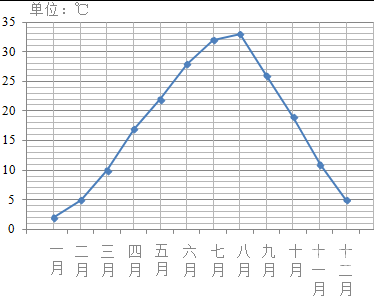 十一选五走势图一定牛十一选五走势图一定牛-第1张图片