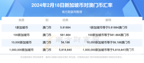 2024年新奥特开奖记录查询表2024年新奥特开奖记录查询表