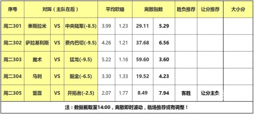 天天盈球最新版天天盈，财富的源泉-第2张图片