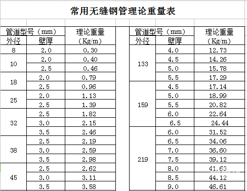 488铁算结果开奖结果小说488铁算结果开奖结果小说-第2张图片