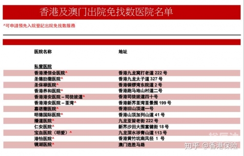 2023年香港正版资料大全