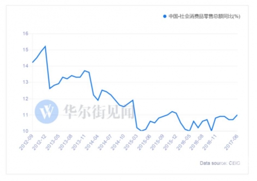 3d走势图新浪爱彩3D走势图新浪爱彩，揭秘彩市动态-第1张图片