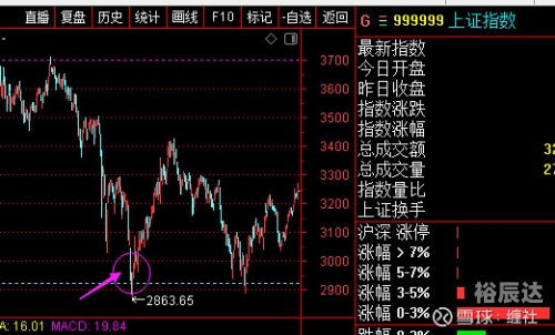 2022年香港开奖结果查询历史2022年香港开奖结果查询历史回顾-第2张图片
