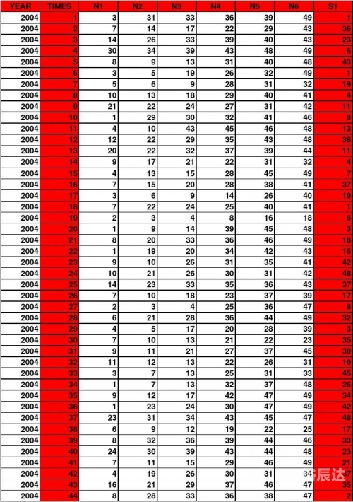 599599香港开奖直播，揭晓幸运时刻-第2张图片