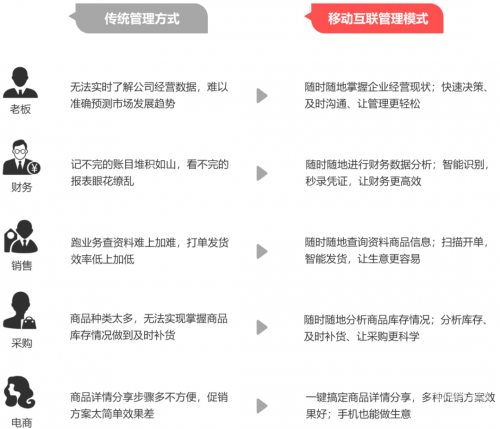 管家婆一肖一码必中一肖管家婆一肖一码必中一肖，彩票预测与策略