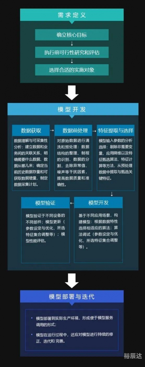 四肖三期必開四肖三期必开，预测与策略-第2张图片