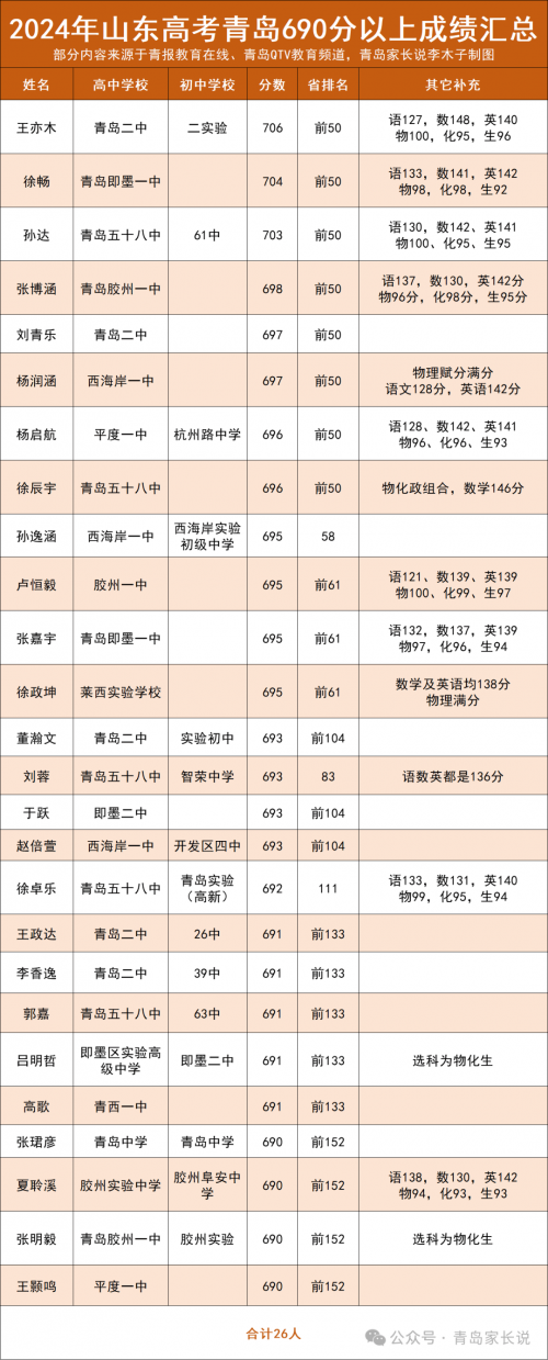 新澳天天开奖资料大全最新402期新澳天天开奖资料大全最新-第2张图片