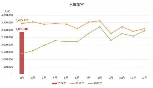 今天新澳门开奖结果2024年今天新澳门开奖结果揭晓-第3张图片