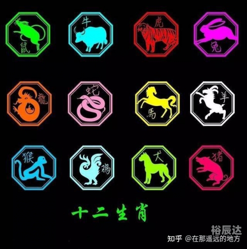 六会彩生肖开奖结果六会彩生肖开奖结果揭晓-第2张图片