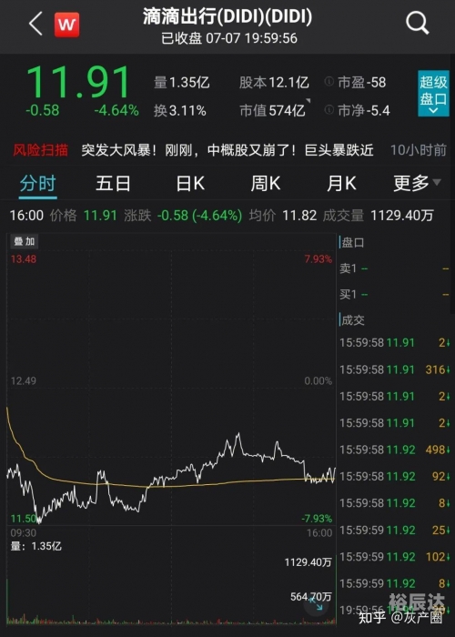 成都嘀嘀打车早上几点有成都嘀嘀打车，便捷出行新选择-第1张图片