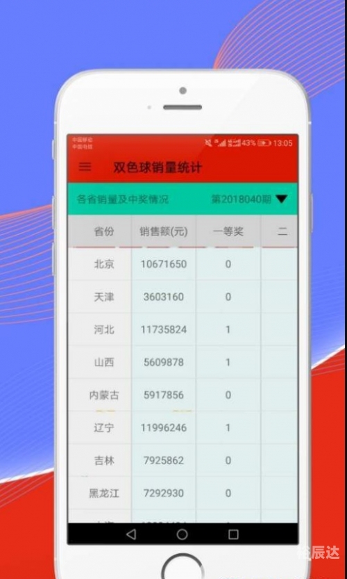澳门论坛841995最新资料2020澳门论坛841995最新资料2020-第2张图片