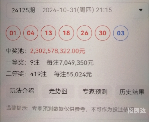 最新双色球开奖号码结果揭晓-第1张图片