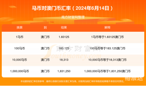 澳门内部四肖八码期期准免费资料澳门内部四肖八码期期准免费资料