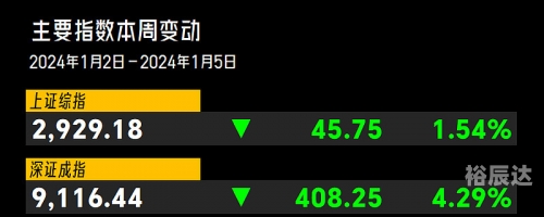 2024年香港开奖结果记录概览-第1张图片