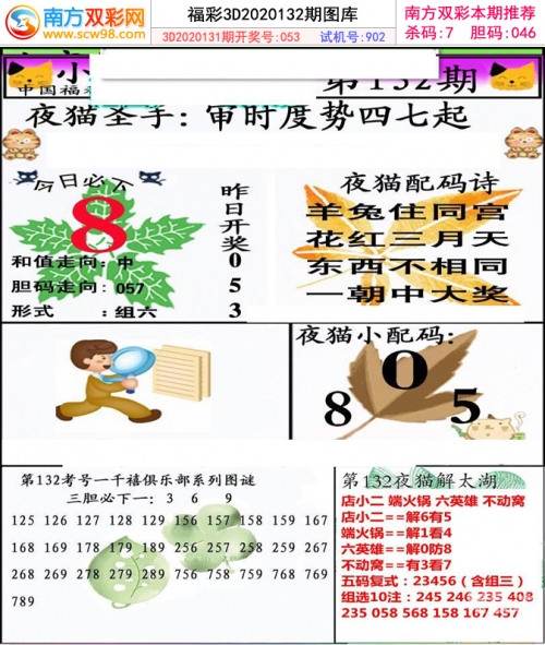 红姐统一图库，彩图盛宴