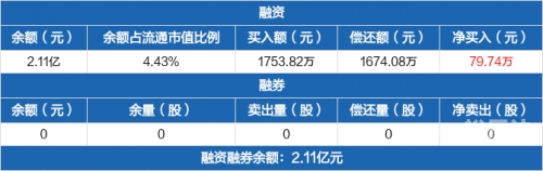 中青宝致歉将严格执行劳动法中青宝致歉，将严格执行劳动法-第2张图片