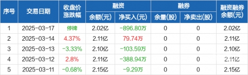 中青宝致歉将严格执行劳动法中青宝致歉，将严格执行劳动法-第1张图片