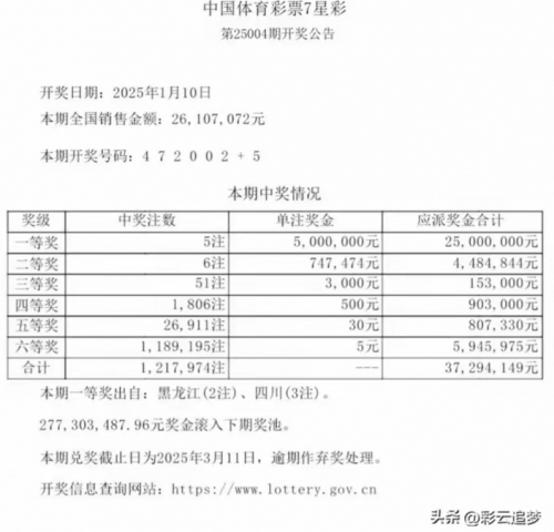 七星彩开奖信息号码七星彩开奖信息号码揭晓-第2张图片