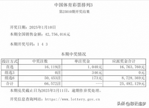 七星彩开奖信息号码七星彩开奖信息号码揭晓-第1张图片