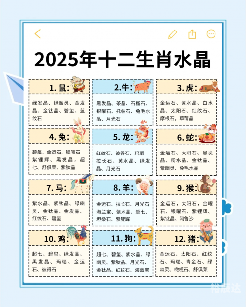 2024十二生肖49码表香港2024十二生肖49码表介绍