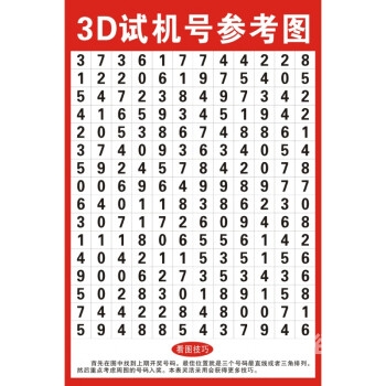 福彩3D开机号试机号揭秘