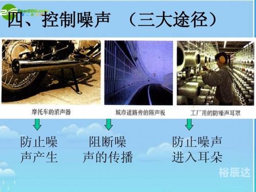 关于X7系列任意噪声控制技术的探索-第2张图片