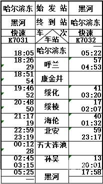列车时刻表余票查询列车时刻表余票查询-第1张图片
