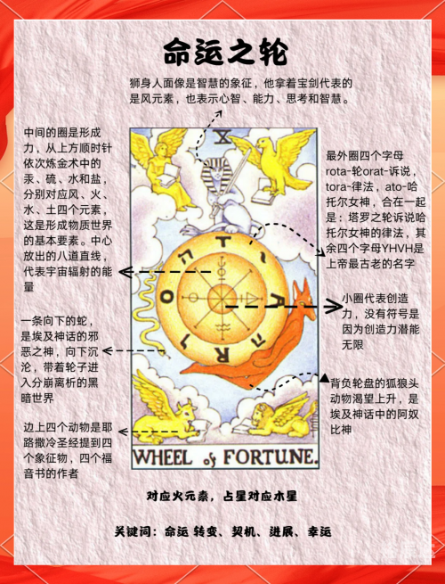 用名字算命运用名字算命，探索命运之谜-第3张图片
