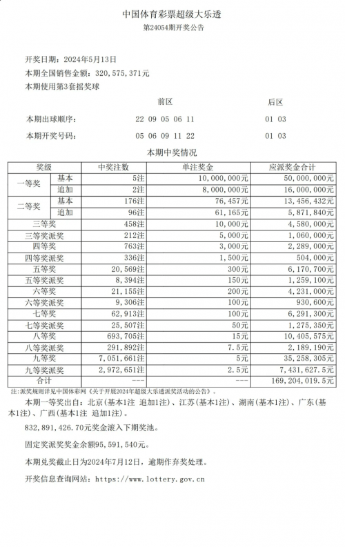 快乐十分开奖号码，揭开幸运的神秘面纱