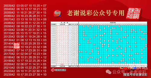 双色球开奖结果明细双色求开奖结果揭秘