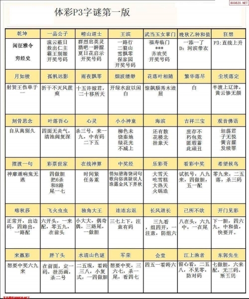 福彩三地谜语总汇福彩3地谜语合集-第3张图片