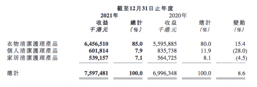 蓝月亮全年资料免费大全蓝月亮全年资料免费大全-第2张图片